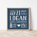 Recherche de birth stats posters Anniversaire