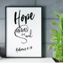 Recherche de vers posters Hébreu