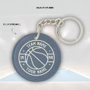 Recherche de joueur de basket porteclés Pour lui