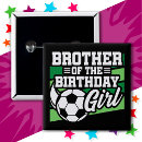 Recherche de fille anniversaire badges Enfants