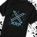 Recherche de crypto vêtements Devise