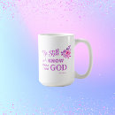 Recherche de biblique tasses Chrétienne