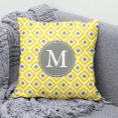 Recherche de zigzag jaune coussins Motif