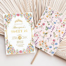 Recherche de whimsical 16ans anniversaire invitations Pour enfants