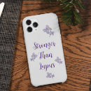 Recherche de ruban pourpre iphone coques Lupus