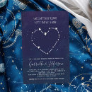 Recherche de écrit invitations Étoile