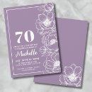 Recherche de européenne invitations Pour elle