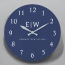 Recherche de professionnelle horloges Pour elle