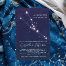 Recherche de taurus invitations Zodiaque