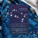 Recherche de gemini invitations Céleste