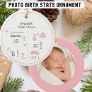 Recherche de baby shower fille ornements Pour tous