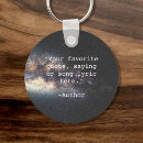 Recherche de nature porteclés Citer