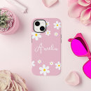 Recherche de iphone 14 coques Pour elle