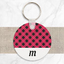 Recherche de buffallo porteclés Monogramme