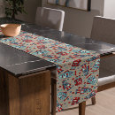 Recherche de rétro robot Sci fi