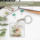 Recherche de fées porteclés Pour elle