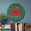 Recherche de primaires horloges Principal
