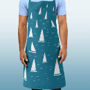 Recherche de voilier tabliers Yacht