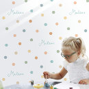 Recherche de polka dots posters Pour enfants