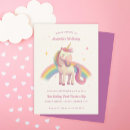 Recherche de watercolor unicorn invitations Aquarelle
