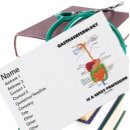 Recherche de gastroentérologie cartes visite Médical