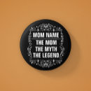 Recherche de drôles bon marché badges Cool