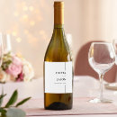 Recherche de vin blanc Personnalisation