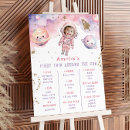 Recherche de signes du soleil posters Fille