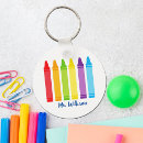 Recherche de crayons porteclés Professeur