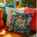 Recherche de paradis coussins Coloré