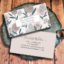 Recherche de fournisseurs cartes visite Customer