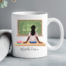 Recherche de tableau noir tasses Professeur