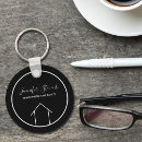 Recherche de drawing porteclés Modern