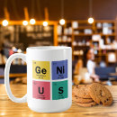 Recherche de graphique classiques tasses Symbole