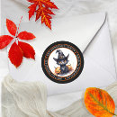 Recherche de chats chapeaux Aquarelle