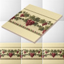 Recherche de fraises rouges carreaux Motif