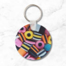 Recherche de bonbon porteclés Réglisse