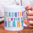 Recherche de tuteur tasses Enseignement