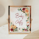 Recherche de burgundy posters Floral