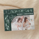 Recherche de cadre noël cartes À feuillage persistant