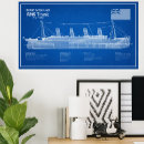 Recherche de rms posters Historique