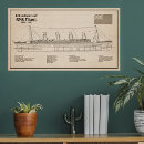 Recherche de titanic photo posters Historique