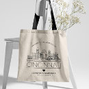 Recherche de cincinnati Ohio