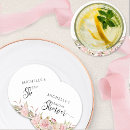 Recherche de douche dessous de verres Rose pâle