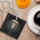 Recherche de horoscope lion porteclés Anniversaire de juillet