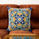 Recherche de mexique coussins Décoration intérieure