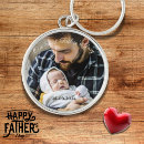 Recherche de nouveau papa porteclés Papa et bébé