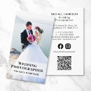 Recherche de code qr photographie Minimum