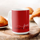 Recherche de pause tasses Ajoutez votre nom