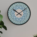 Recherche de point croisé art Fil